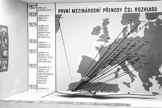 Tafel der Rundfunkausstellung über internationale Sendungen  (1933) | Foto: Tschechischer Rundfunk